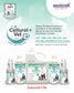 Cellurol LTR-1250 One Step Disinfectant Cum Cleaner 5Ltrs.